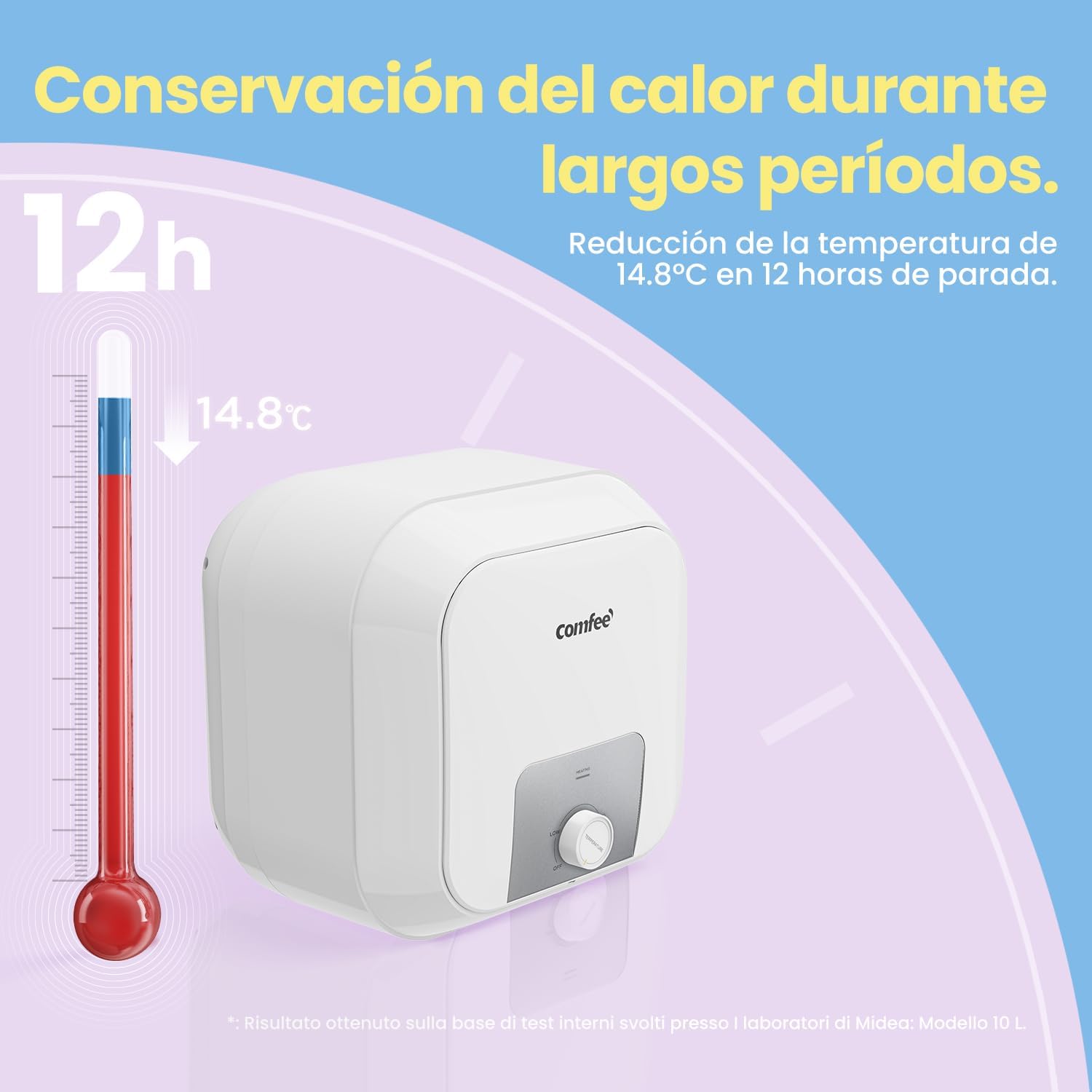 61zl50DuWyL. AC SL1500