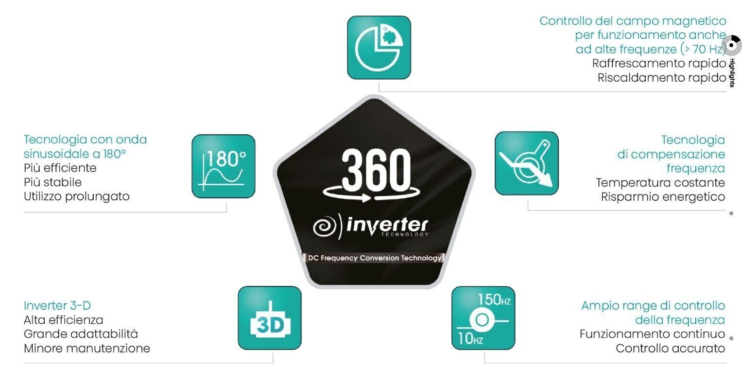 HISENSE IQ PLUS DUAL 9000+9000 BTU 2AMW42U4RGC CLIMATIZZATORE WIFI INVERTER A++A++