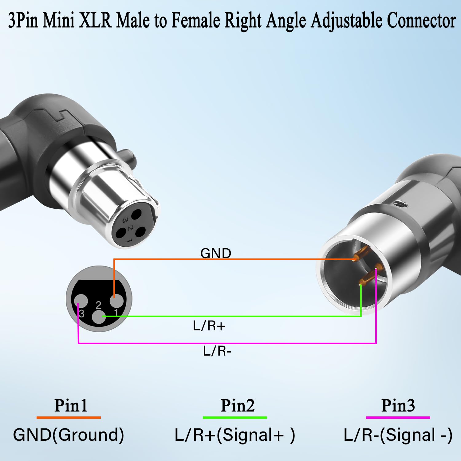 QIANRENON Regulowany pod kątem 90° mini XLR adapter mikrofonowy Złoty 3Pin mini-XLR wtyczka na mini xlr gniazdo Prosty kąt Przedłużacz, do bezprzewodowego mikrofonu na rewersie, kamkordera