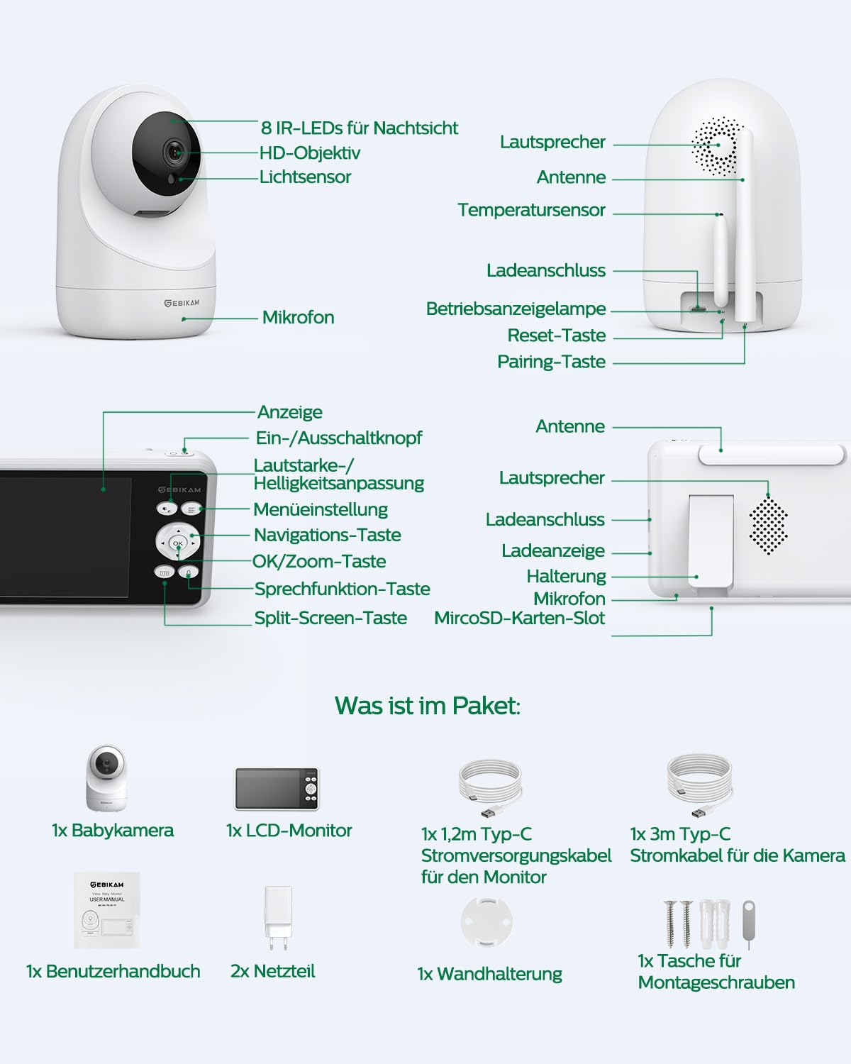 5-calowa niania wideo z kamerą dla niemowląt HD 720P, bez WiFi i aplikacji, bateria 4000 mAh, obrót o 355°, noktowizor, dwukierunkowy dźwięk, tryb VOX, czujnik temperatury