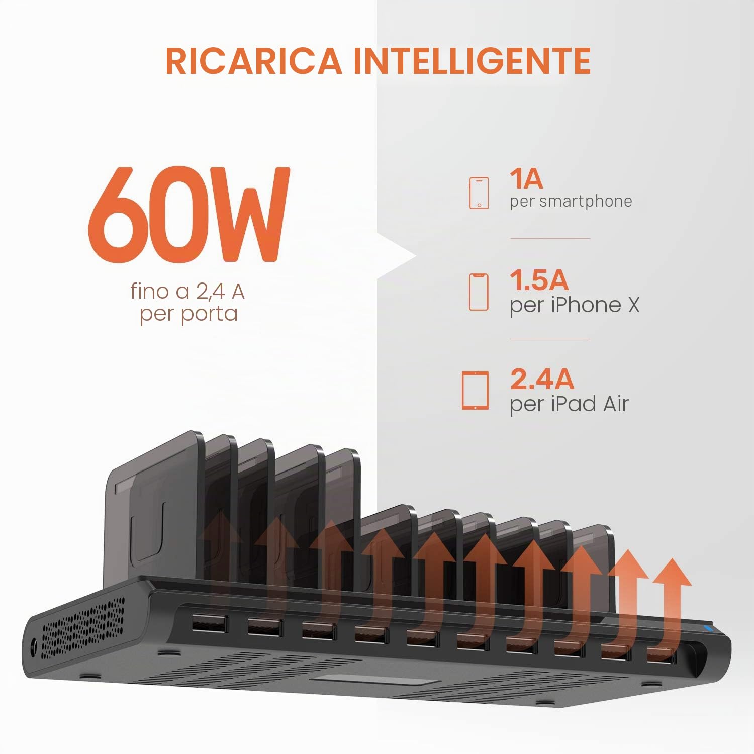 Alxum Stazione di Ricarica 10 Porte Caricatore Multiplo Cellulari, 60W Tavoletta Caricatore USB Multiplo Base Ricarica Carica Fino a 8 Telefoni, Nero
