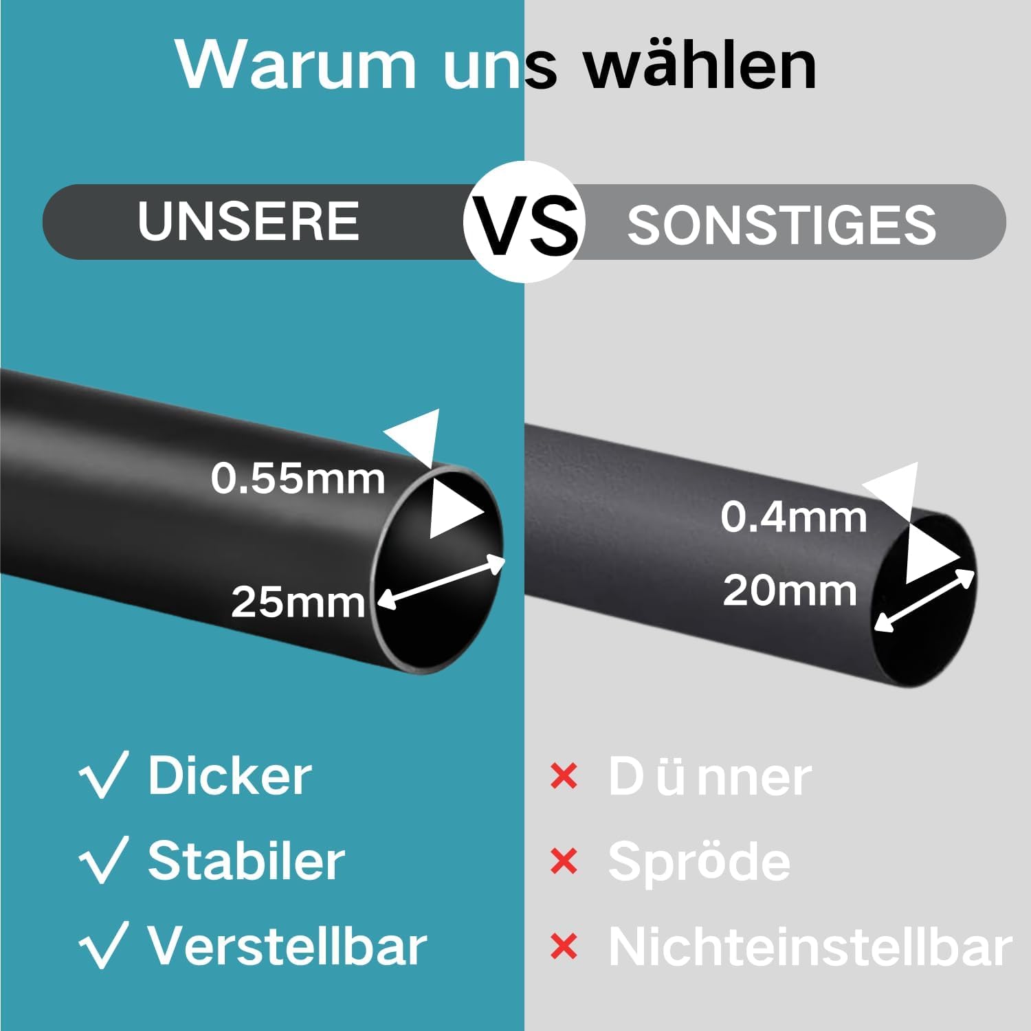 Karnisze biały karnisz wysuwane karnisze do zasłon z oczkami, 84-290 cm (biały Φ25 mm)