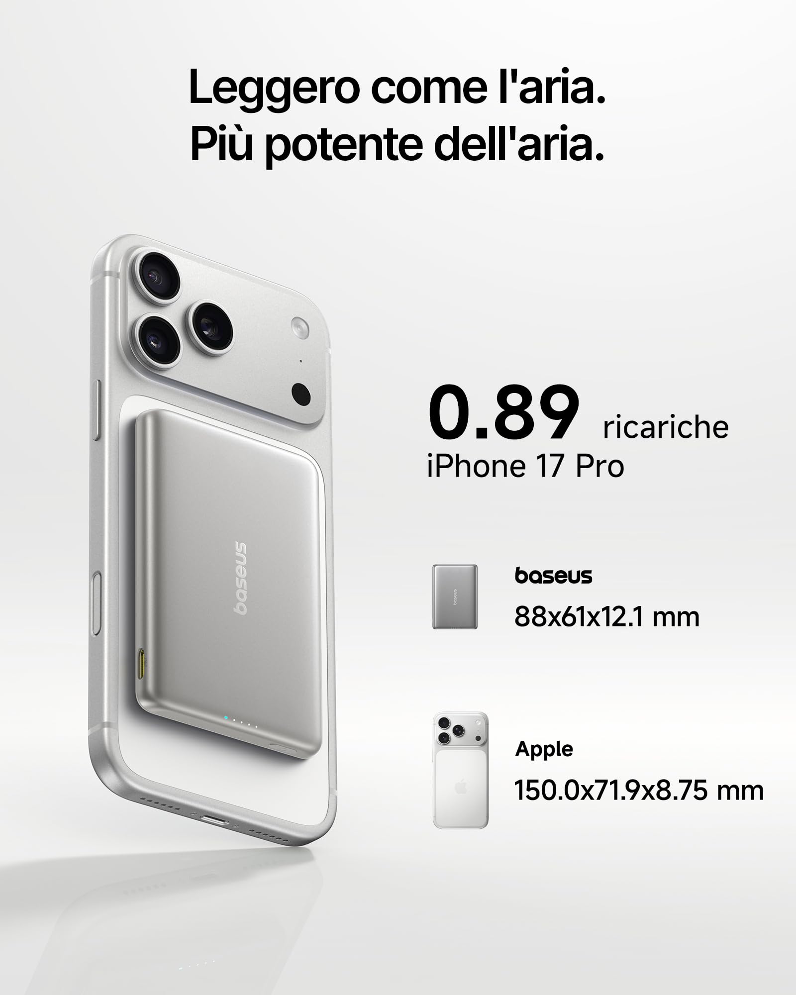 Baseus Picogo AM31 Power Bank MagSafe 5000mAh, 20W Batteria Magnetica Ultra Sottile, Ricarica Rapida, Batteria Esterna Wireless con cavo USB-C per iPhone 17/16/15/14/13/12, Titanium