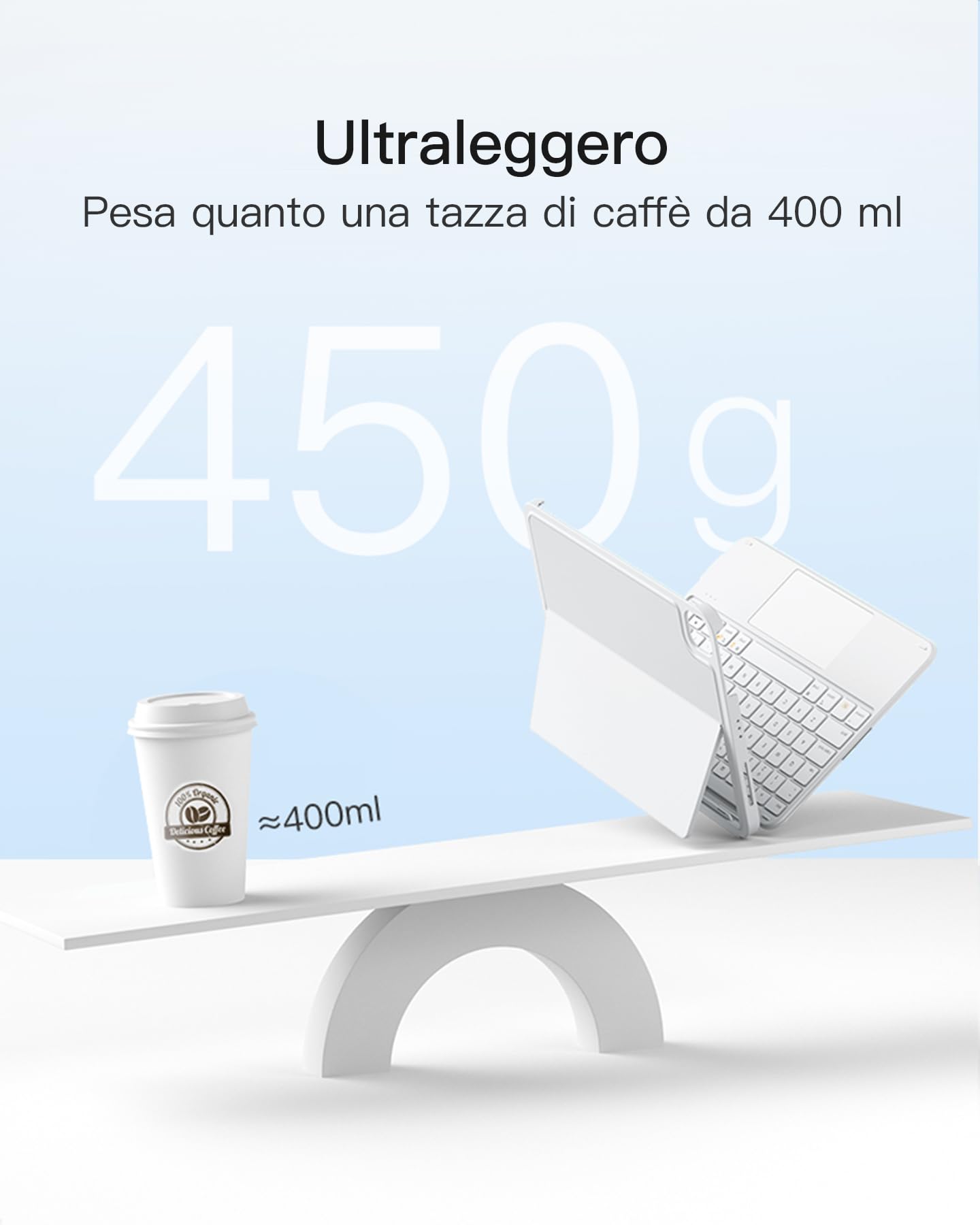 Inateck Custodia Tastiera per iPad 11a/10a Gen, iPad 10a (10,9")/11a Gen (2025 A16), Air 11" M3/M2, Air 6/5/4a, Pro 11 4a-1a, Tastiera Ultralight Rimovibile con Touchpad, Bianco AceTouch