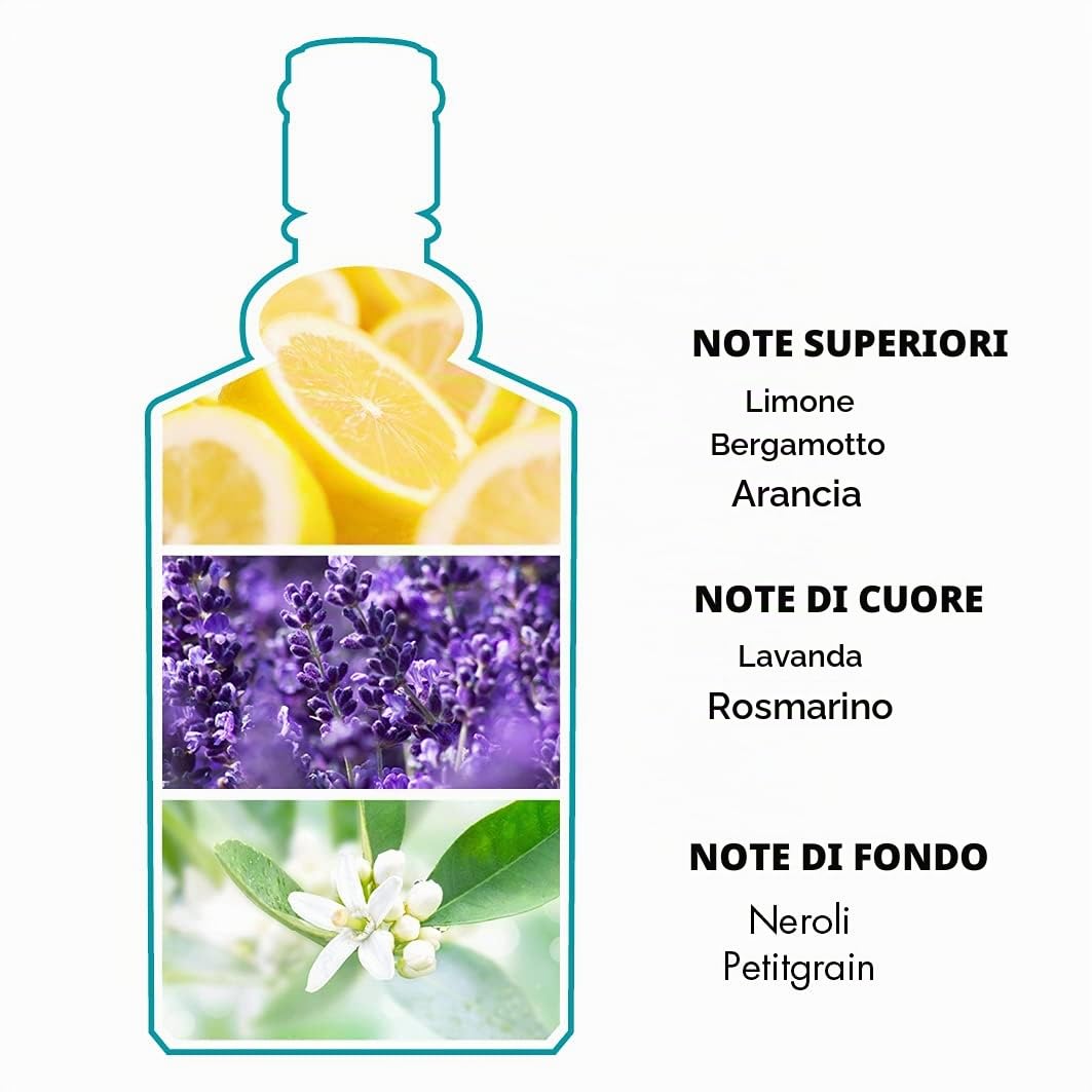 4711 Acqua di colonia, 400 ml