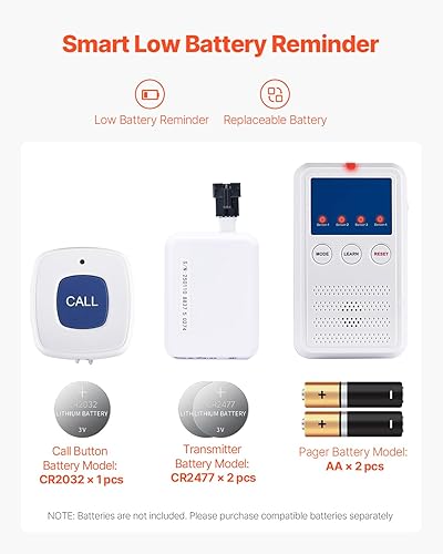 Miniatura 5 de VEVOR Sistema de alarma de cama de alerta temprana, almohadilla de sensor de cama inalámbrica con botón de llamada y localizador, alarmas de