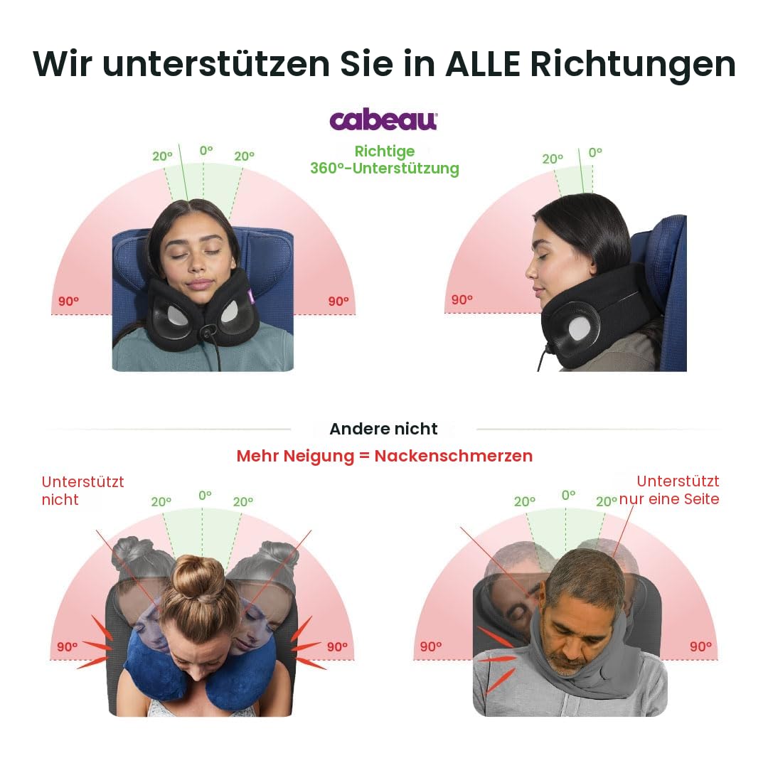 Cabeau Reisekissen für Lange Flüge, Evolution X, Nackenstütze, Memory-Schaum, Komfort für den Gang für Flugzeug, Zug und Auto (Türkis)