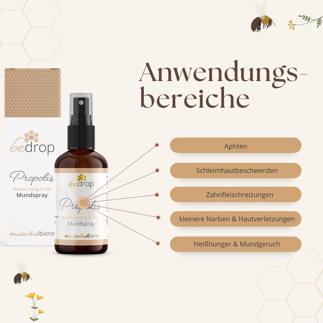 bedrop | Propolis Einsteiger Set - Spray + 20% Tinktur + Propolis Kapseln | Für Kinder & Erwachsene