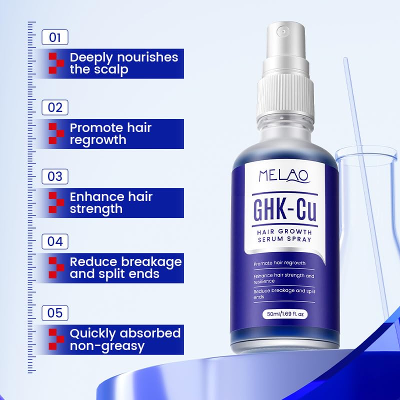 GHK-Cu Copper Peptide Hair Growth Serum - Strengthen & Thicken