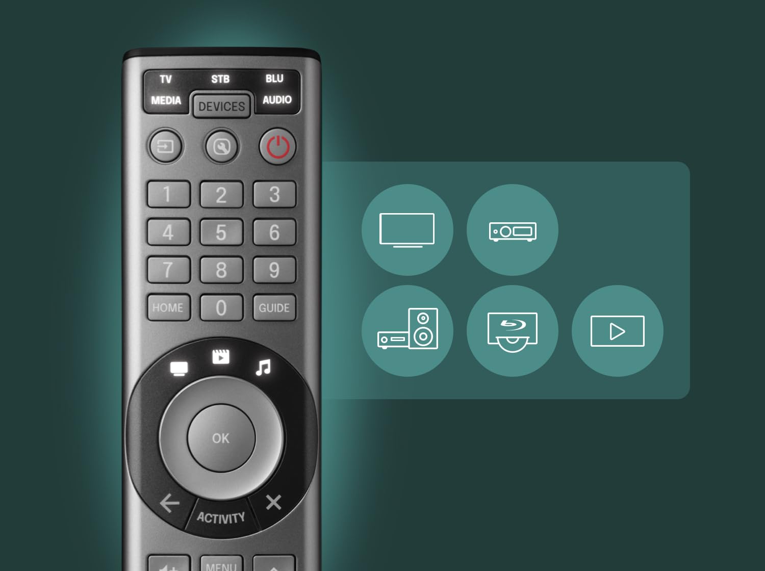 Telecomando universale One For All Smart Control Pro 5 – Funziona con TV, decoder, Blu-ray, dispositivi audio e streaming (modello URC 7956)