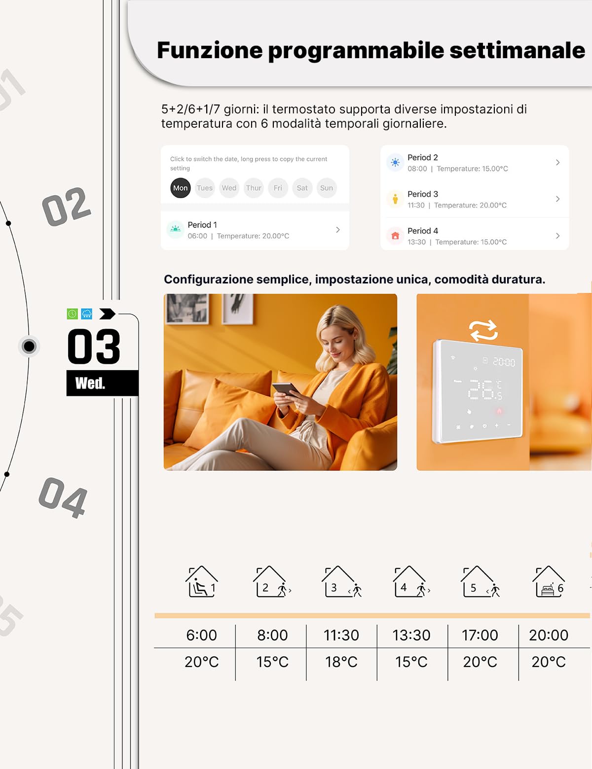 MOES Termostato Intelligente per Riscaldamento a Pavimento Elettrico WiFi | Termostato Ambiente Programmabile Compatibile, Alexa/Google Home, Smart Life/Tuya ( ZigBee Hub Richiesto)