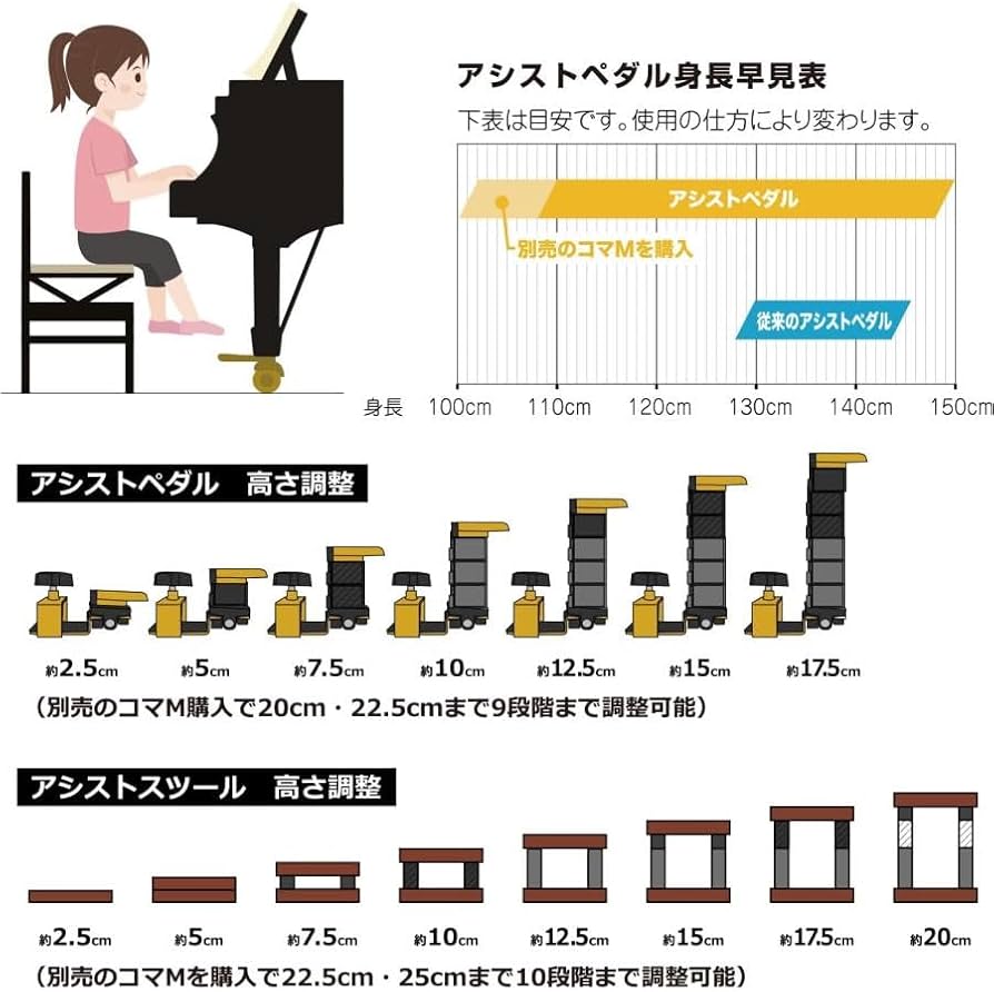 Amazon.co.jp: ジェネピス アシストスツール 標準品 総合ピアノ