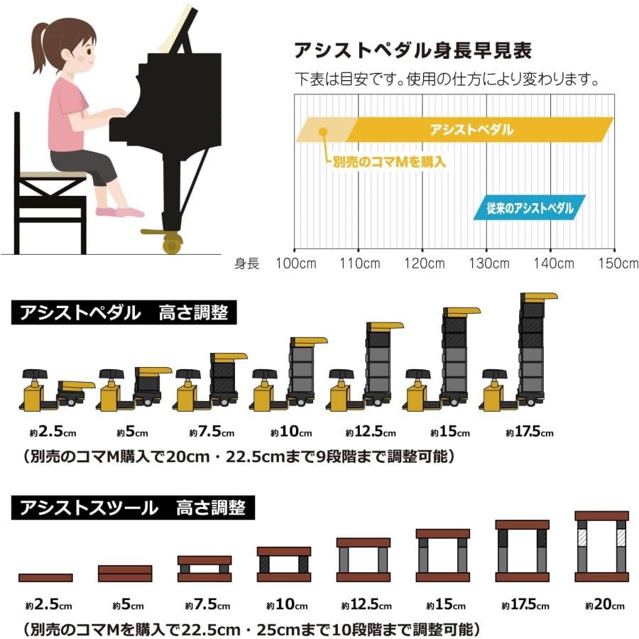 Amazon.co.jp: ジェネピス アシストスツール 標準品 総合ピアノ