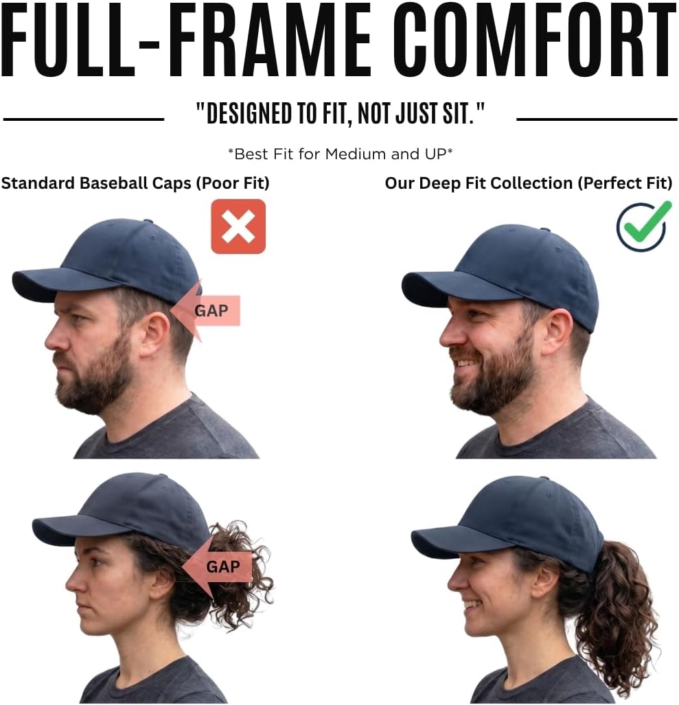 Mens Athletic Deep-Crown Baseball Cap 100% Soft Cotton Unstructured Dad Hat Outdoors Adjustable