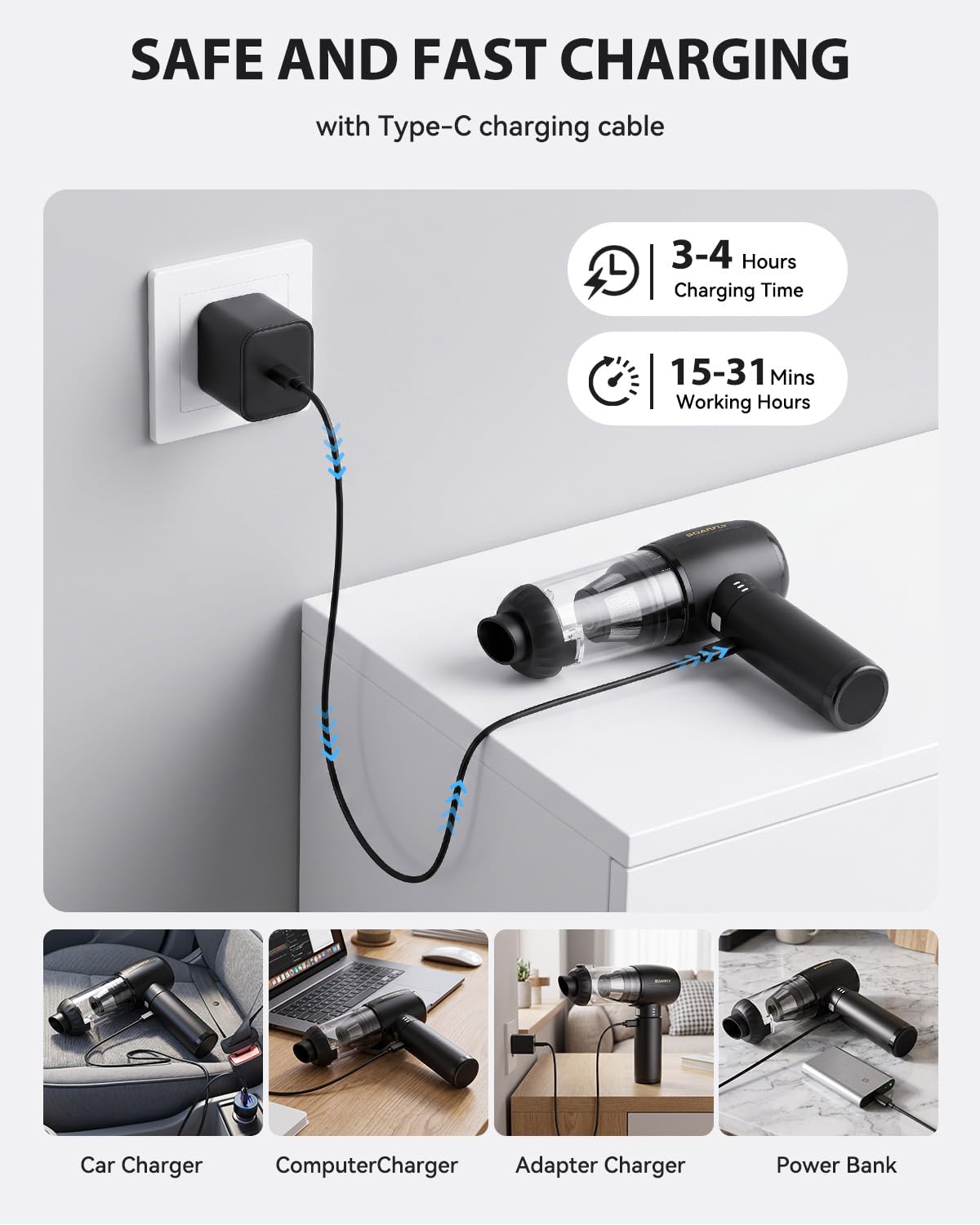 SoarFly Aspirapolvere a mano, 25000Pa, 4 in 1, mini aspirapolvere per auto, senza fili, con luce LED, 2 marce, con motore senza spazzole per auto, cucina, PC, divano, ufficio