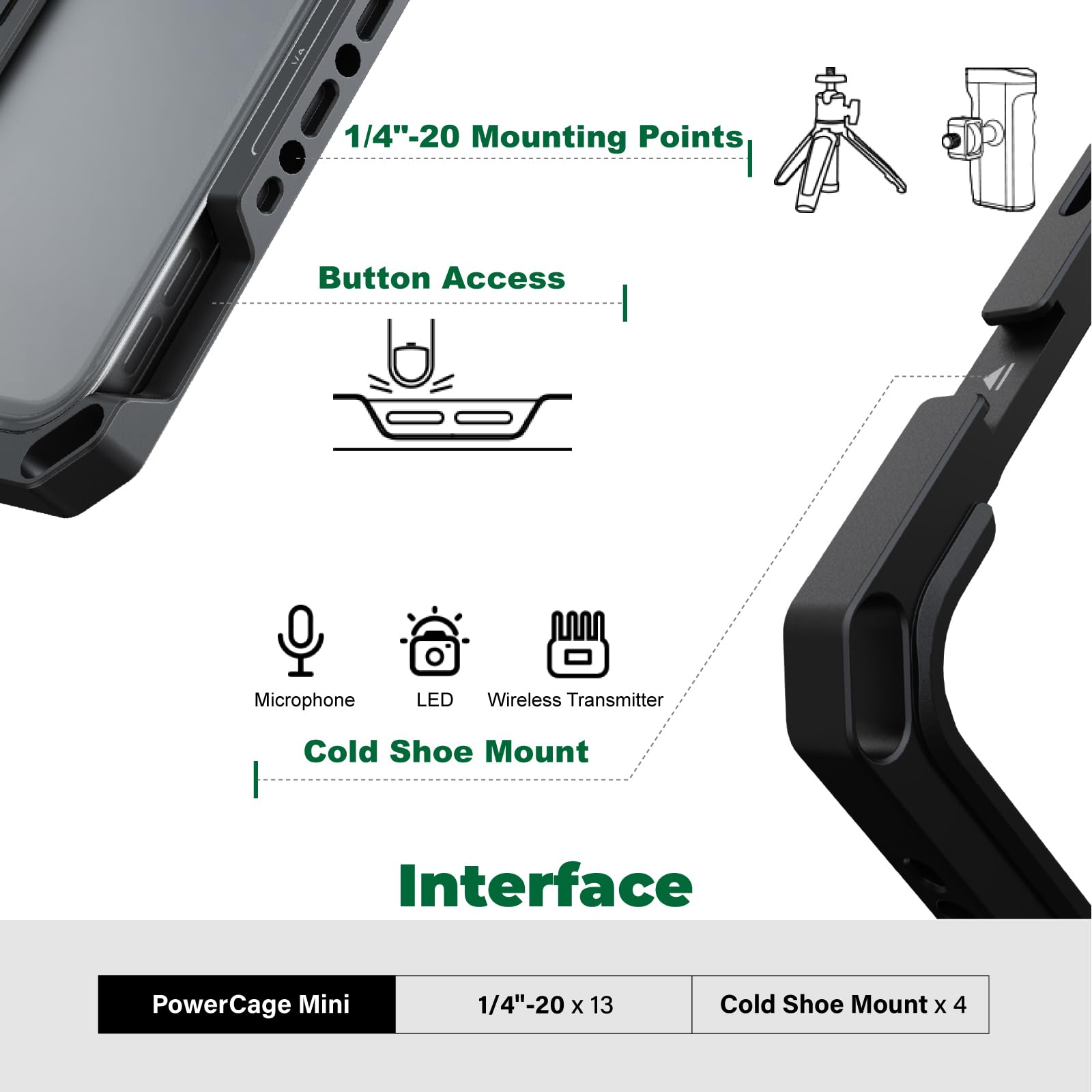 Amazon.com: ACCSOON Power Cage Mini Compatible with iPad mini 6