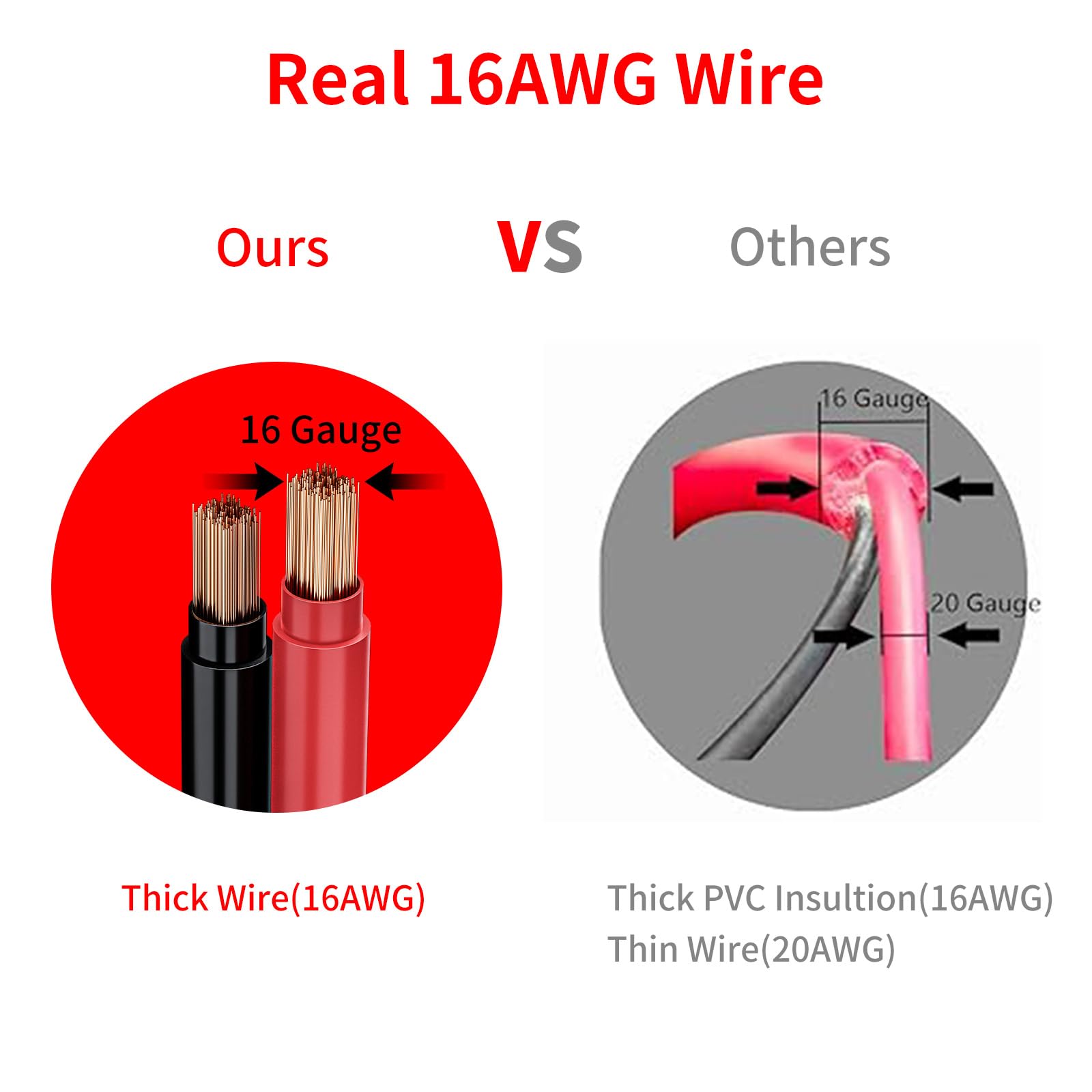 ENCHUFES DE CONMUTACIÓN De Encendedor De Cigarros Mejorados De 12 V