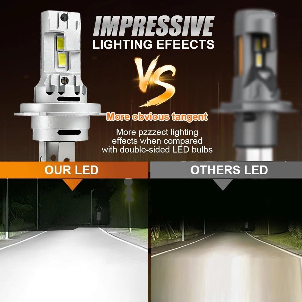 Bombilla LED H7 H4 LED Bombilla Faro Delantero Coche Kit Luces LED Repuesto | Canbus 1000W Luz Led Para Turbo