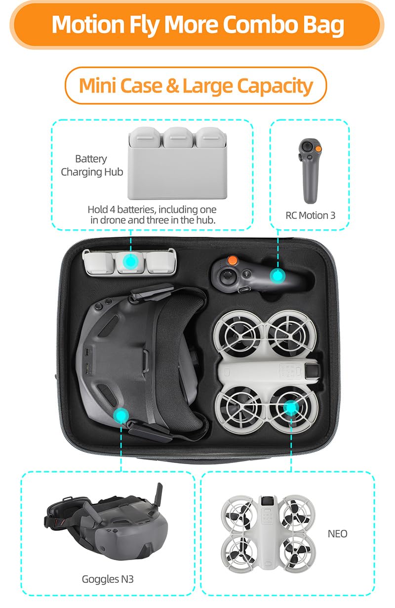 Custodia rigida per DJI Neo Motion Fly More Combo, custodia per DJI Neo/DJI Goggles N3/DJI RC Motion 3