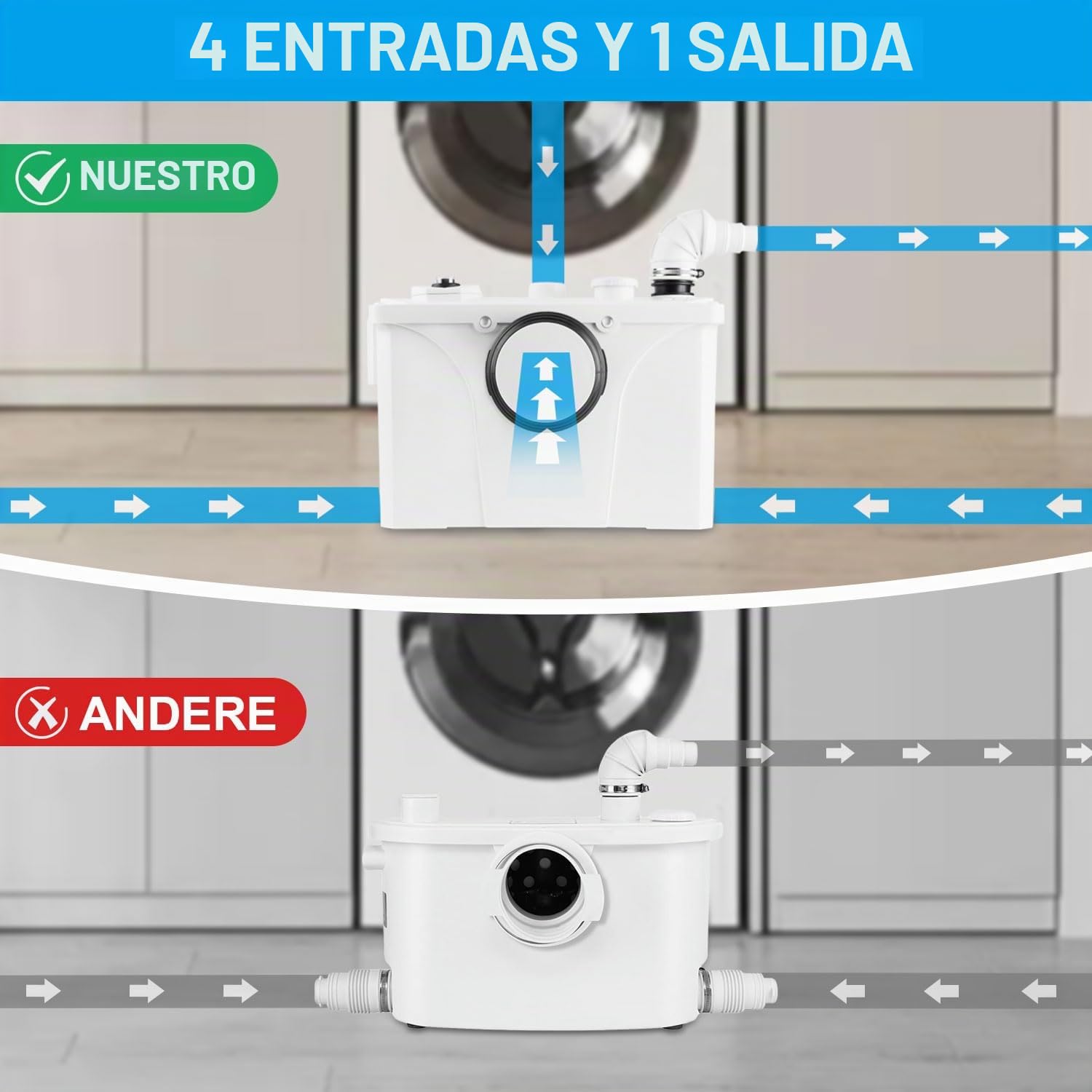 Herrselsam Bomba de agua sucia de 700 W 4/1 para aseo, ducha, lavabo