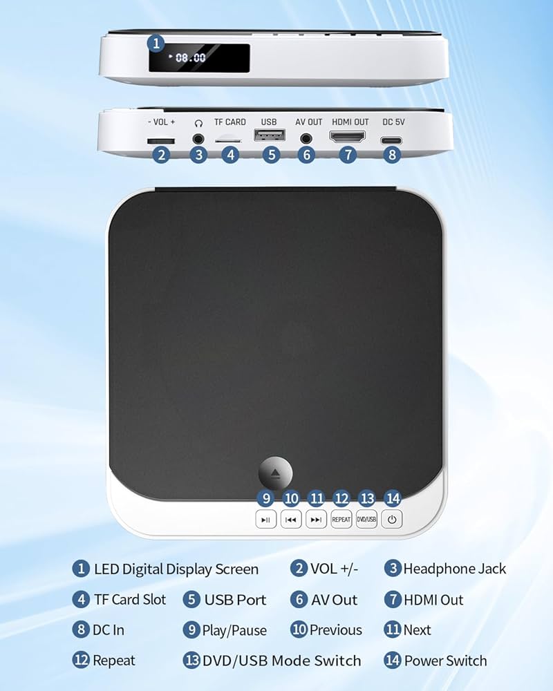 Amazon | DesobryミニDVDプレーヤー HDMI 小型DVDプレーヤー