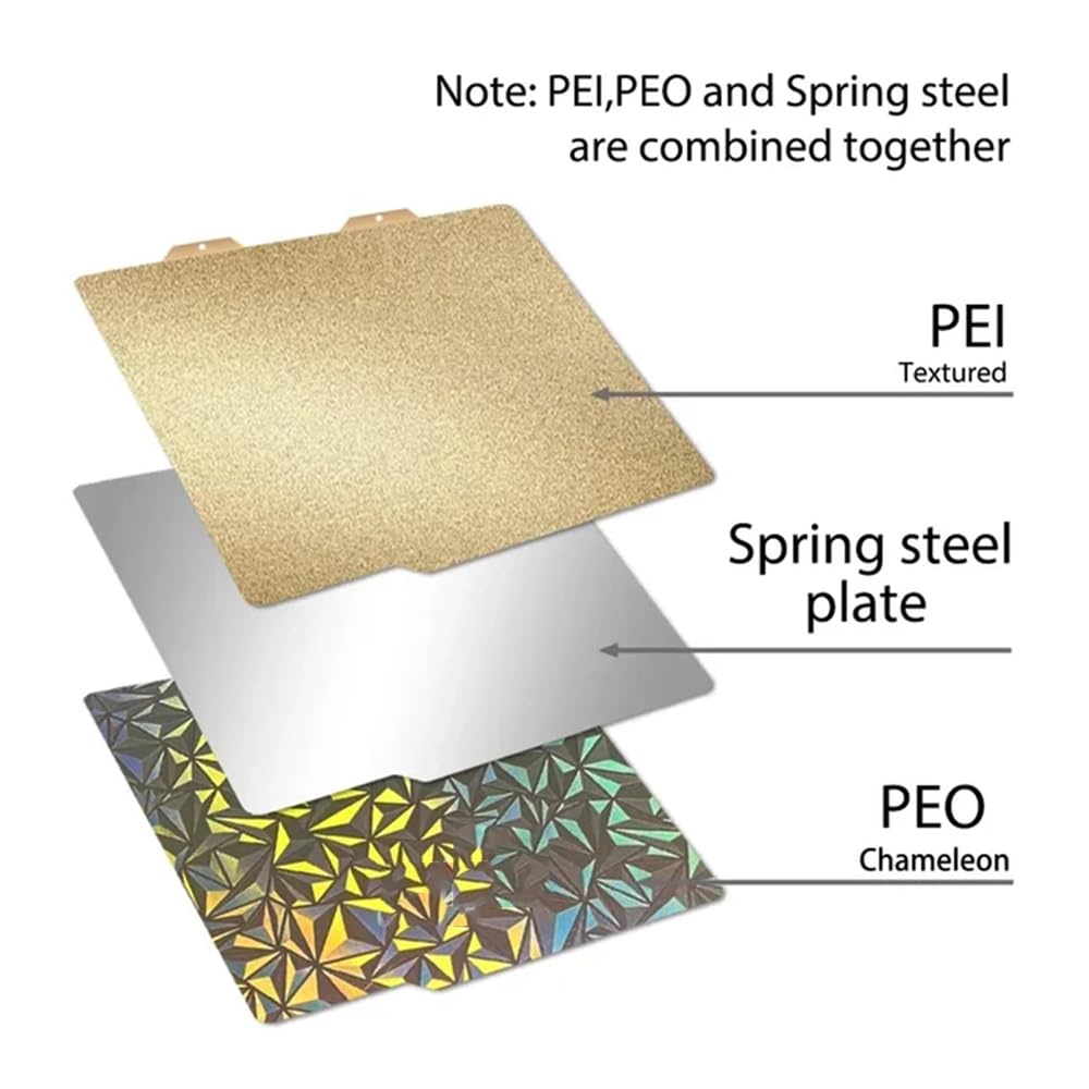 PEO PET PEI 257x257mm Build Plate For Bambu Lab X1 P1P Spring Steel Sh
