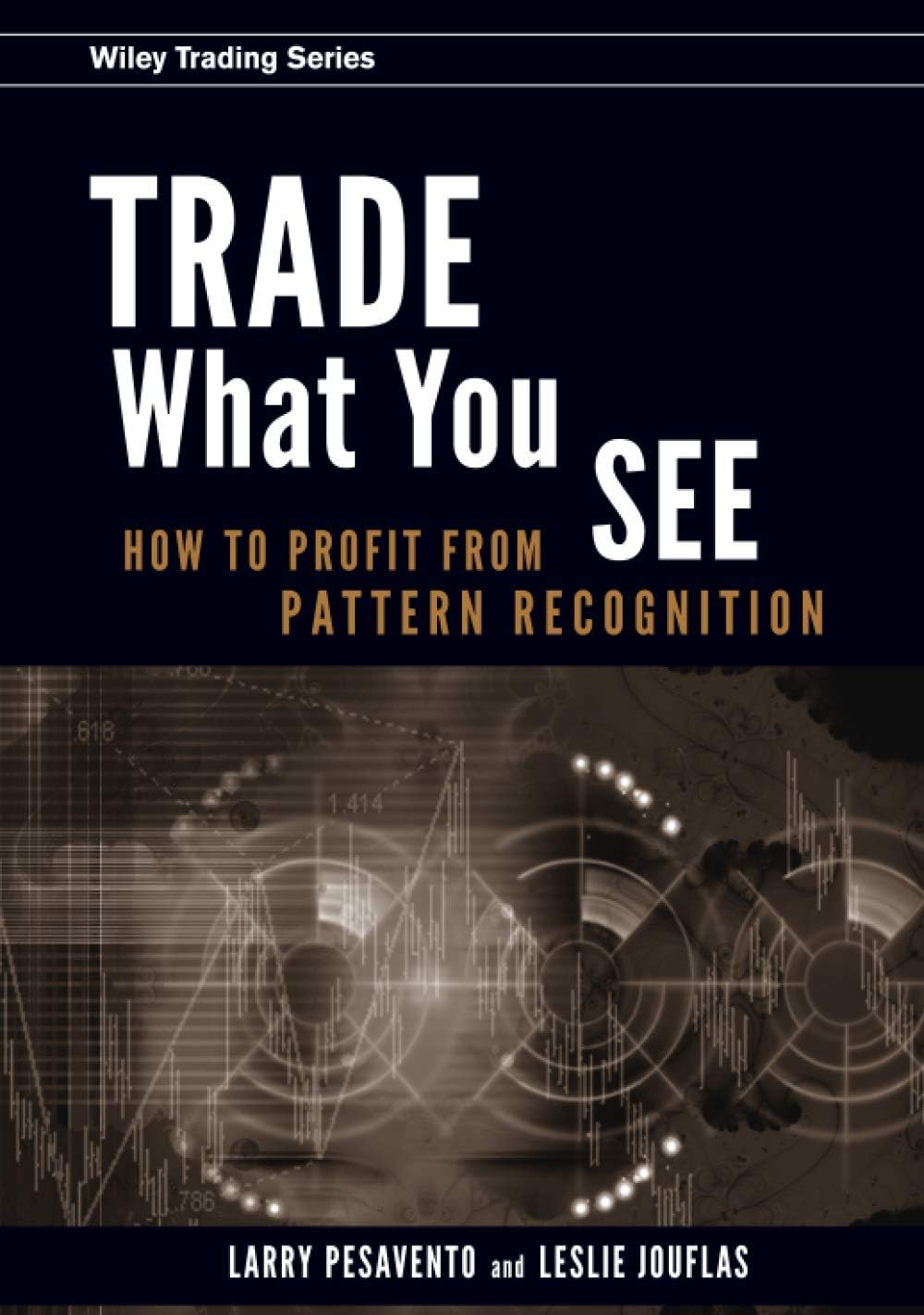 Trade What You See: How To Profit from Pattern Recognition