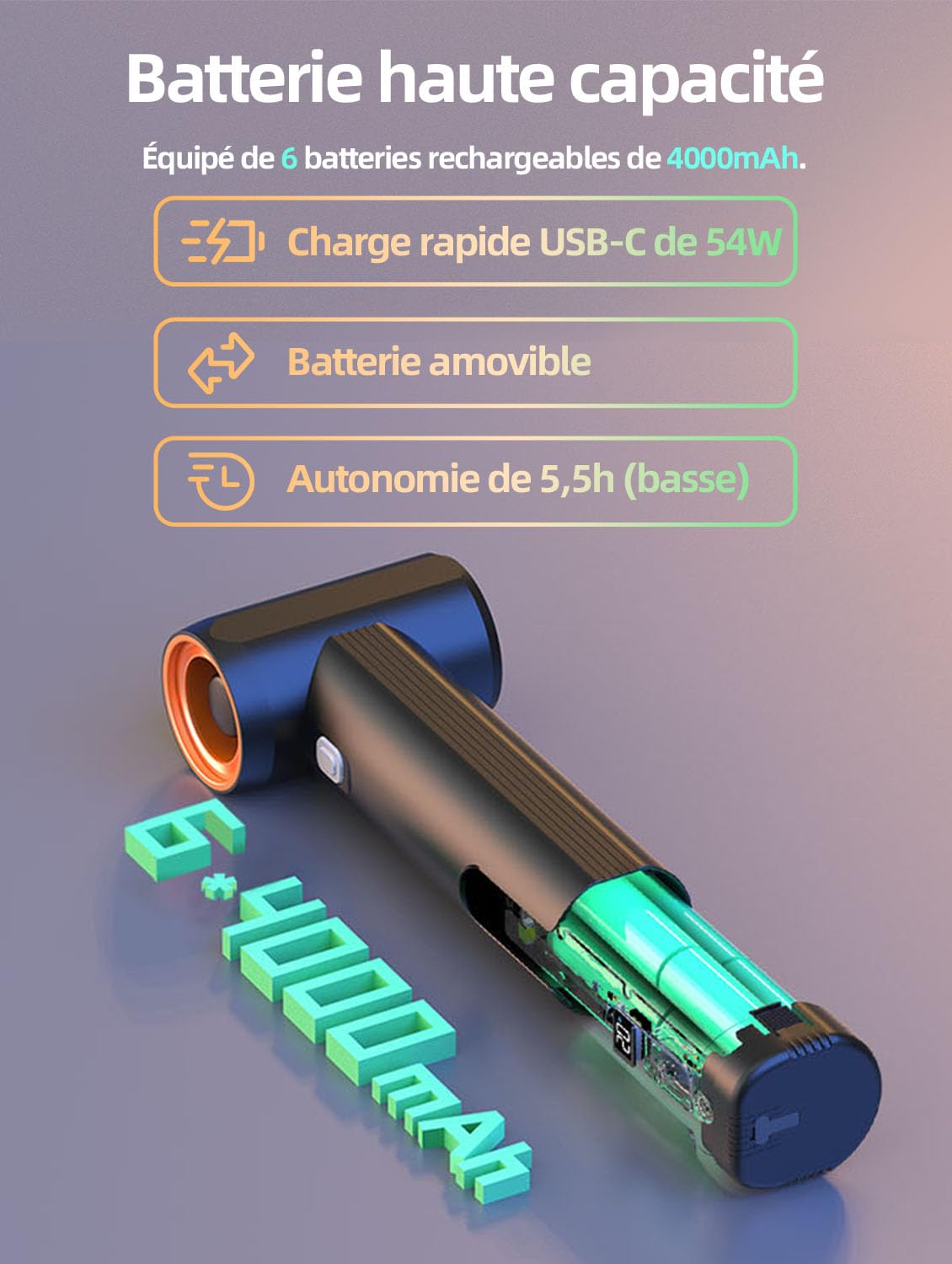Kica Jetfan Max Souffleurs de Feuilles sans Fil,Aspirateur souffleur léger avec Batterie Amovible 4000mAh*6S & Chargeur, Puissance d’Aspiration 331 km/h & 11m³/Min,Mode de Vitesse 1-100,buse Amovible