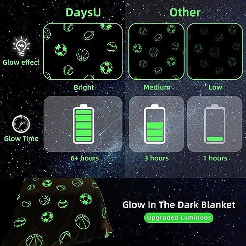 Daysu Glow In The Dark Blanket, Luminous Kids Throw Blanket For Couch Sofa Toddler Bed thumb #3