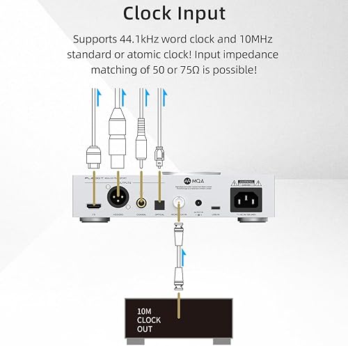 Miniatura 3 de S.M.S.L PL200T MQA-CD Referencia Transporte Digital Modos de potencia triple, precisión antivibración 32bit768kHz DSD512 entrada y salida de reloj