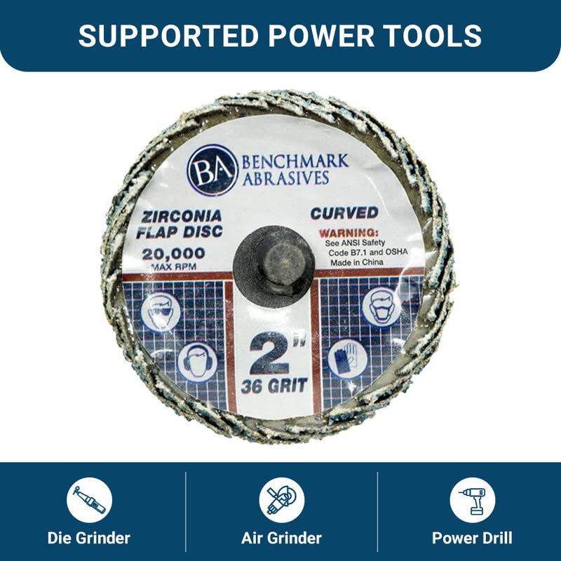 Amazon.com: Benchmark Abrasives 2