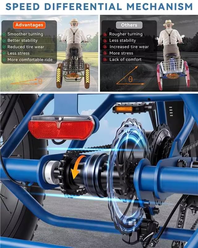 ANCHEER Electric Tricycle