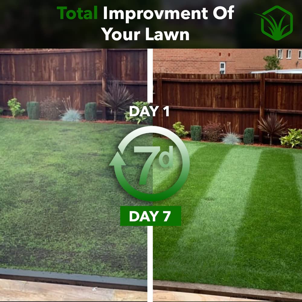 Total Lawn Endurance Pro, Hard Wearing Fast Growing Grass Seed for Your