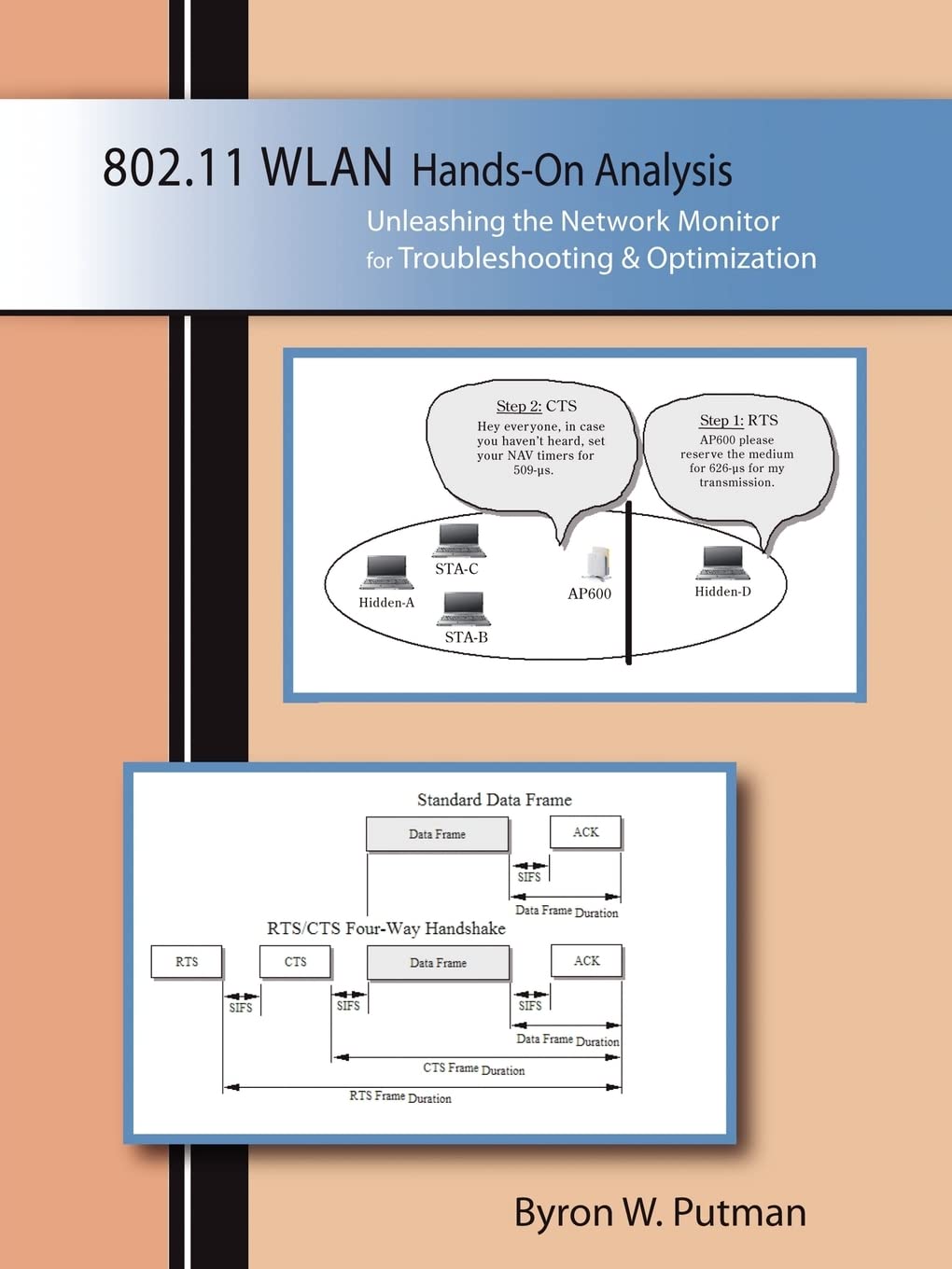 802.11WLAN Hands-On Analysis: Unleashing the Network Monitor for Troubleshooting & Optimization