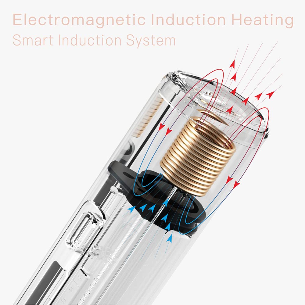 LAMBDA i8 HNB Dispositivos de calor sin quemaduras, calefacción por inducción electromagnética sin contacto, OLED 3200 mAh tiempo de calentamiento ajustable y temperatura, no requiere limpieza (negro)