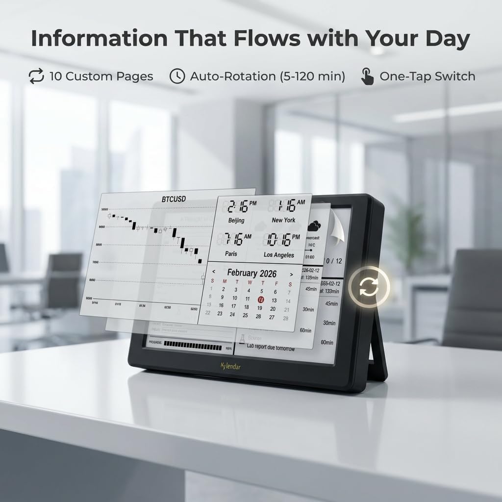 V2 Smart Digital Dashboard, 7 Inch E-Paper Customizable Display with Rechargeable Battery, Wi-Fi Information Hub for Finance, News, Calendar, Sports Cards & Global Time, Home Office Decor (Black)