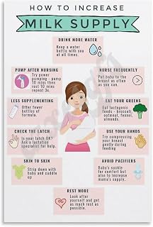 How to Increase Milk Supply Poster Lactation Education Wall Art Breastfeeding Guide Canvas Painting for Living Room Bedroom Decor 16x24inch(40x60cm) Unframe-style