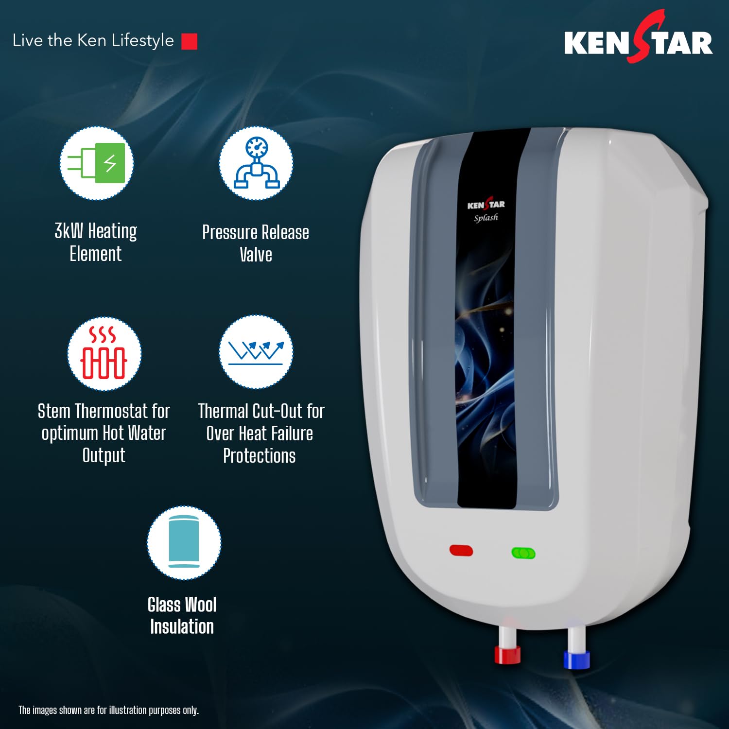 Kenstar Splash 5.9 L with Free Pipe |3000-Watts Powerful Heating | Electric Instant Water Heater (Geyser) |High Grade SS Tank with Advanced 4 Level Safety| Rust-Proof| White & Grey|