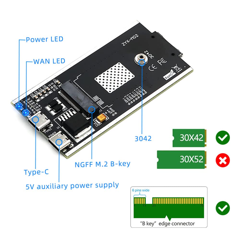 HLT NGFF(M.2) to USB 2.0(Type C) Adapter with SIM Card Slot and Auxiliary Power Interface for WWAN/LTE Module