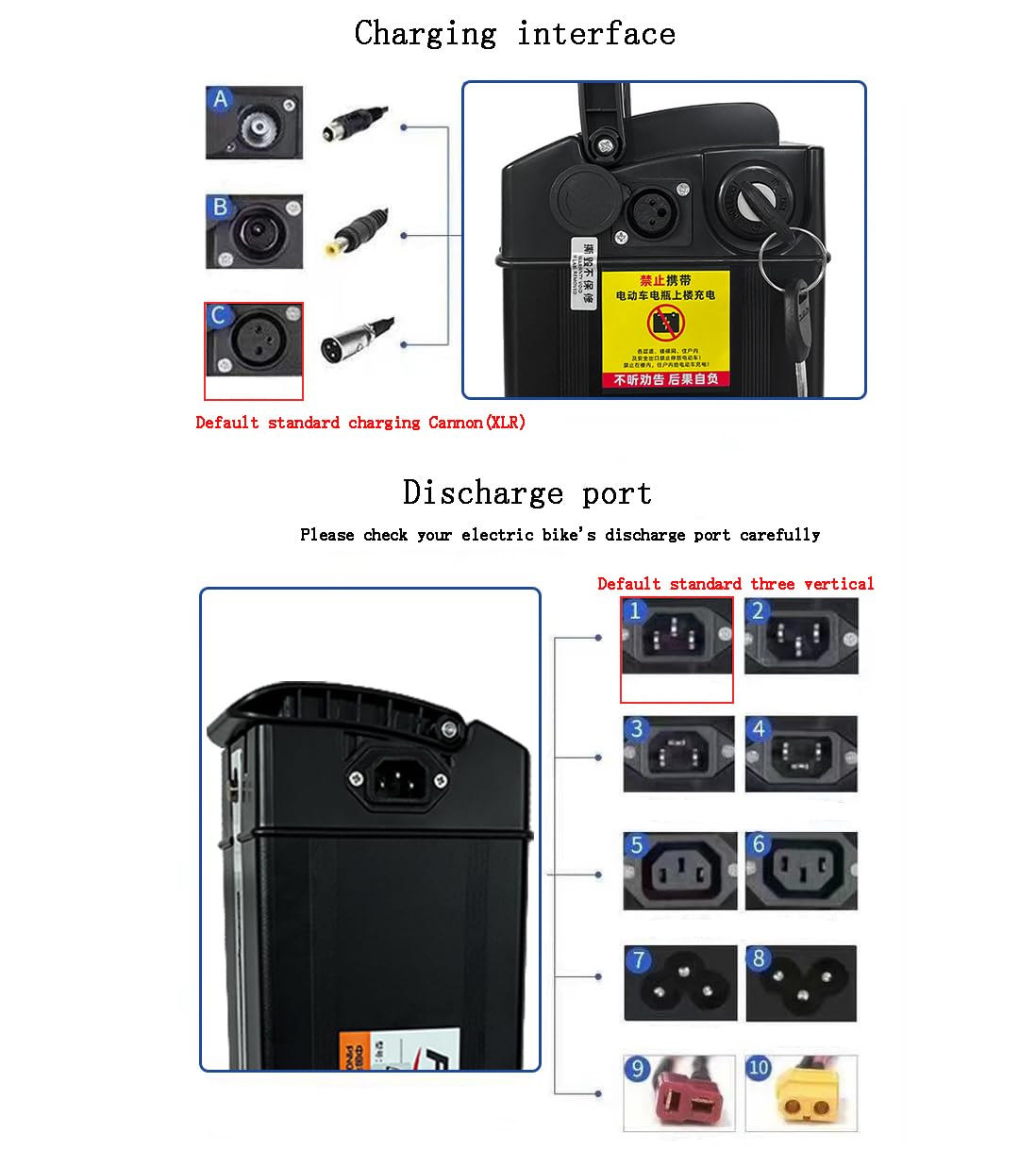E-Bike Pedelec Batteria 48V Batteria al litio ricaricabile 6Ah-35Ah con protezione BMS Batteria ad alta potenza Motore elettrico Bicicletta Scooter 48V,20AH