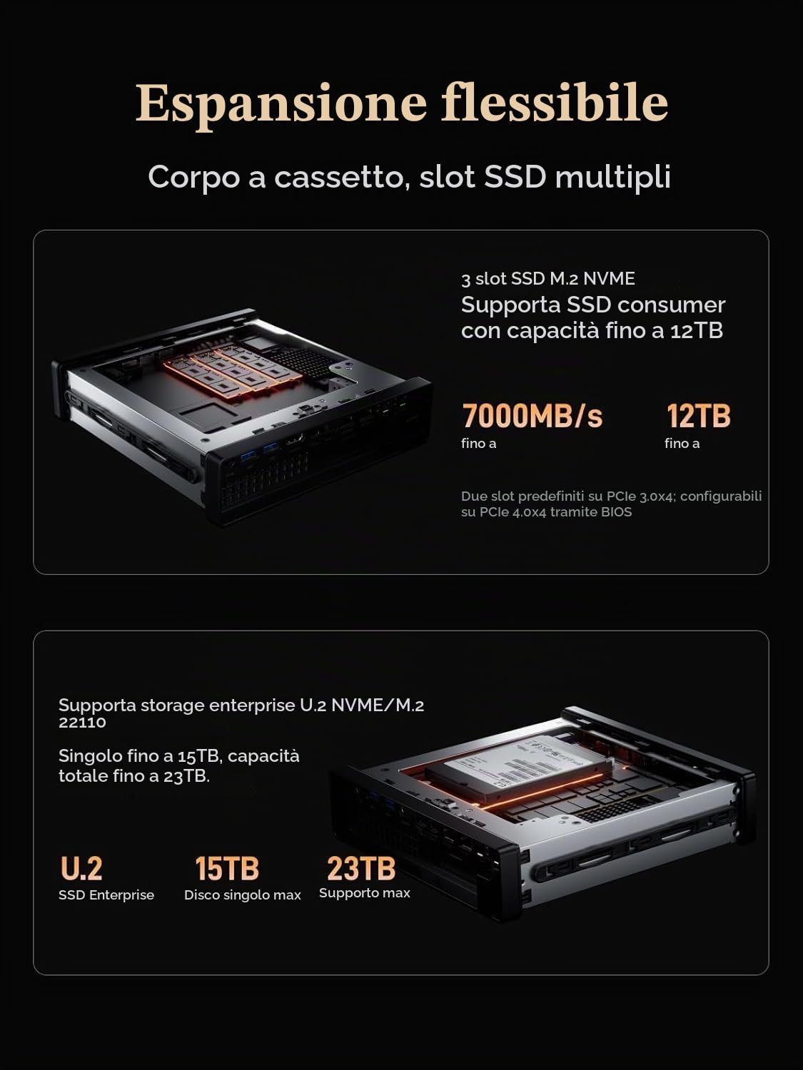 MINISFORUM Mini PC MS-A2, CPU AMD Ryzen 9 9955HX a 16 core e 32 thread fino a 5,4 GHz, AMD Radeon 610M, Barebone senza DDR5 RAM/SSD/OS, HDMI/USB-C x 2/2,5 G RJ45 x 2/10 G SFP x 2, Wi-Fi 6E, BT5.2