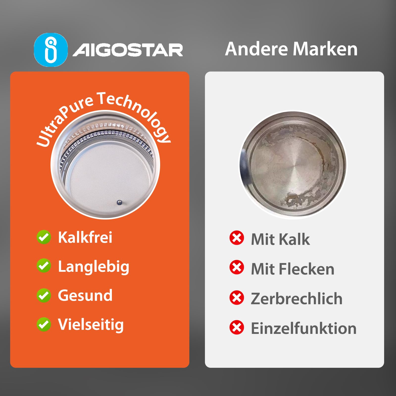 Aigostar Wasserkocher mit Temperatureinstellung, Edelstahl & Glas, BPA-frei | Keramikbeschichtung Kalkfrei Teemaschine, 1,7 Liter, 2200 Watt, Schnelles Kochen, Warmhaltefunktion, für Büro & Partys