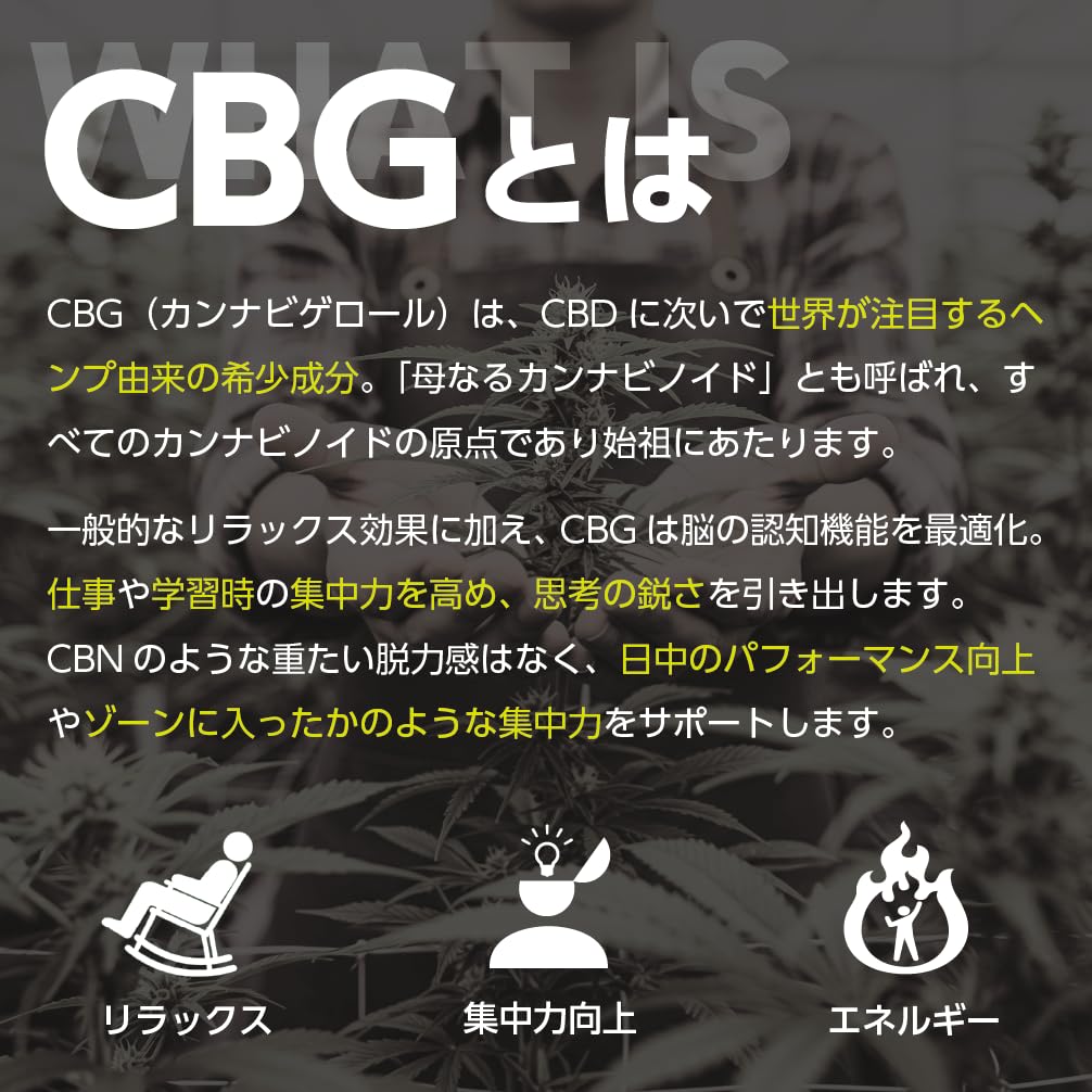 Amazon.co.jp: CBGアイソレート 高純度99% 新基準対応 CBG原料 1g CBG