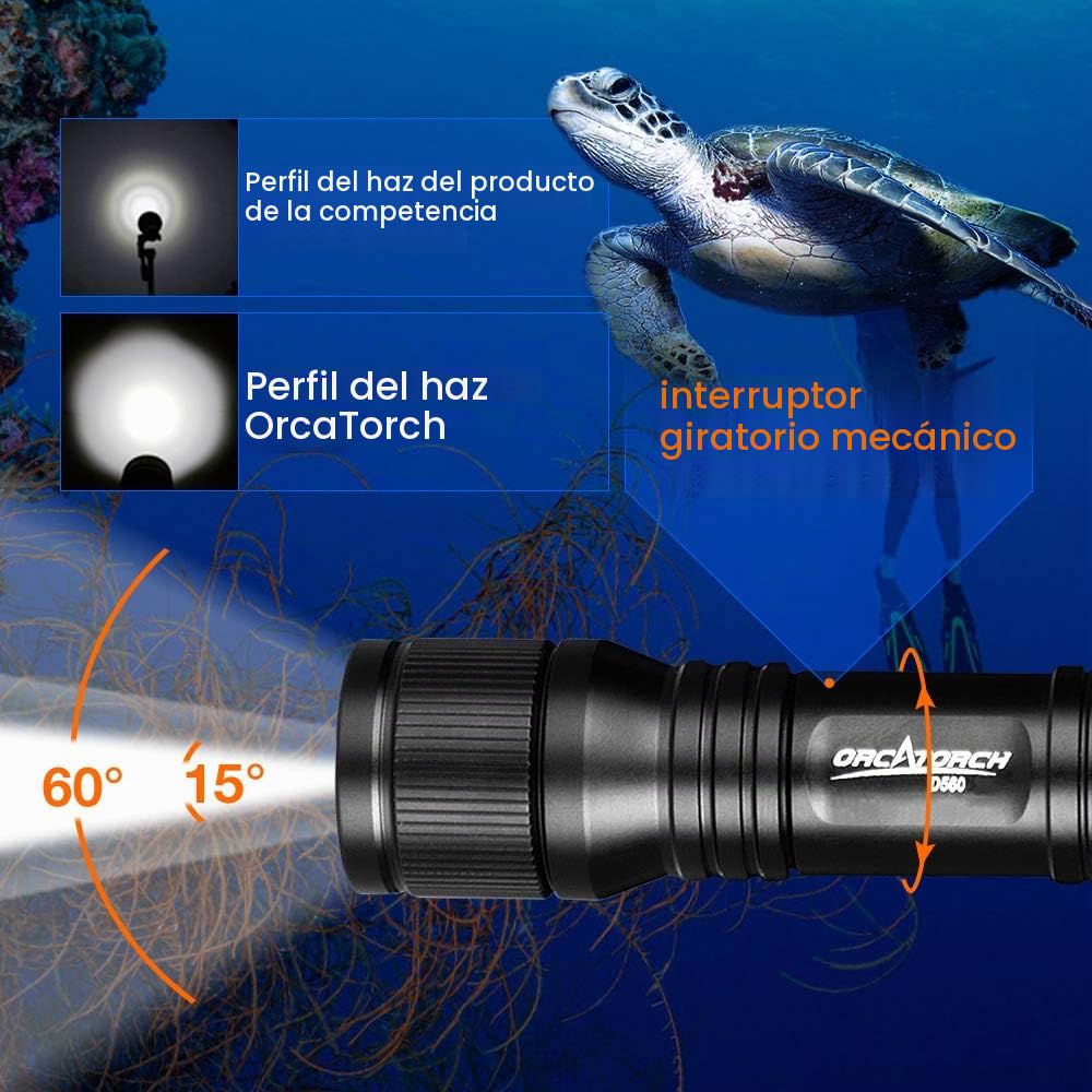 ORCATORCH D560 - Mini linterna frontal de buceo de 650 lúmenes, linterna de buceo con clip giratorio de 360°, faro de respaldo submarino de 150 m con interruptor giratorio (no incluye máscara de