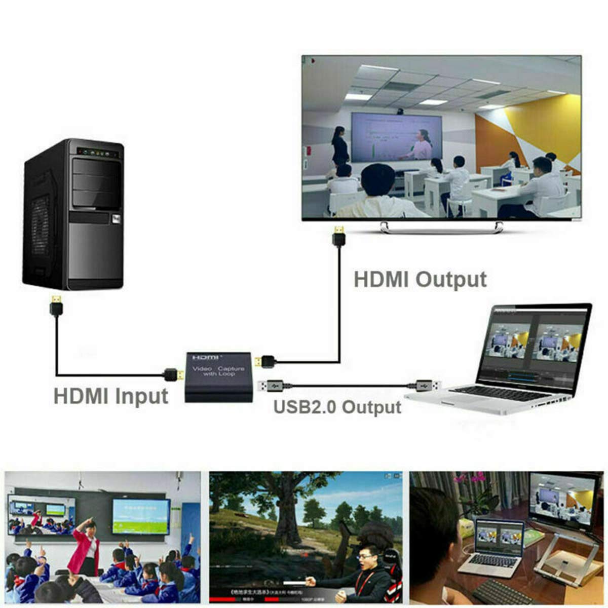 Acquisitore Video HDMI To USB - 1080P 60FPS, Portatile, Per Streaming Su Zoom, OBS, VLC - Foto 6