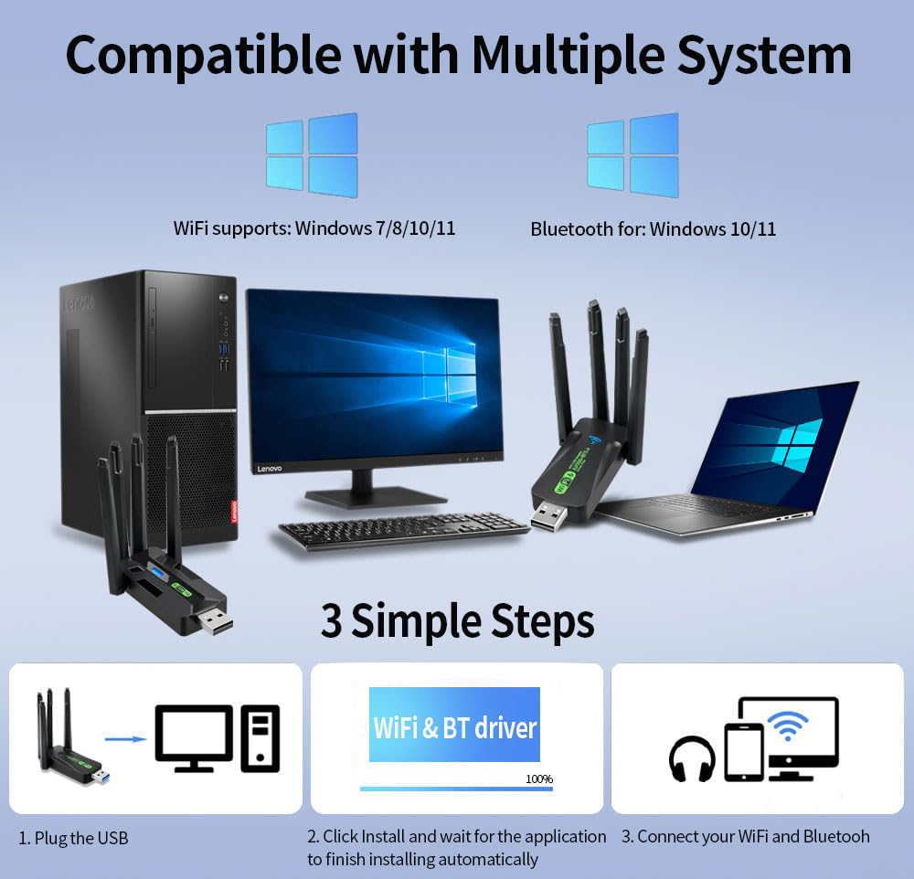 Adapter WiFi 6 Bluetooth 5.4 2in1 Dual Band 2,4/5G AX900Mbps Mini USB Senza Driver per PC Laptop