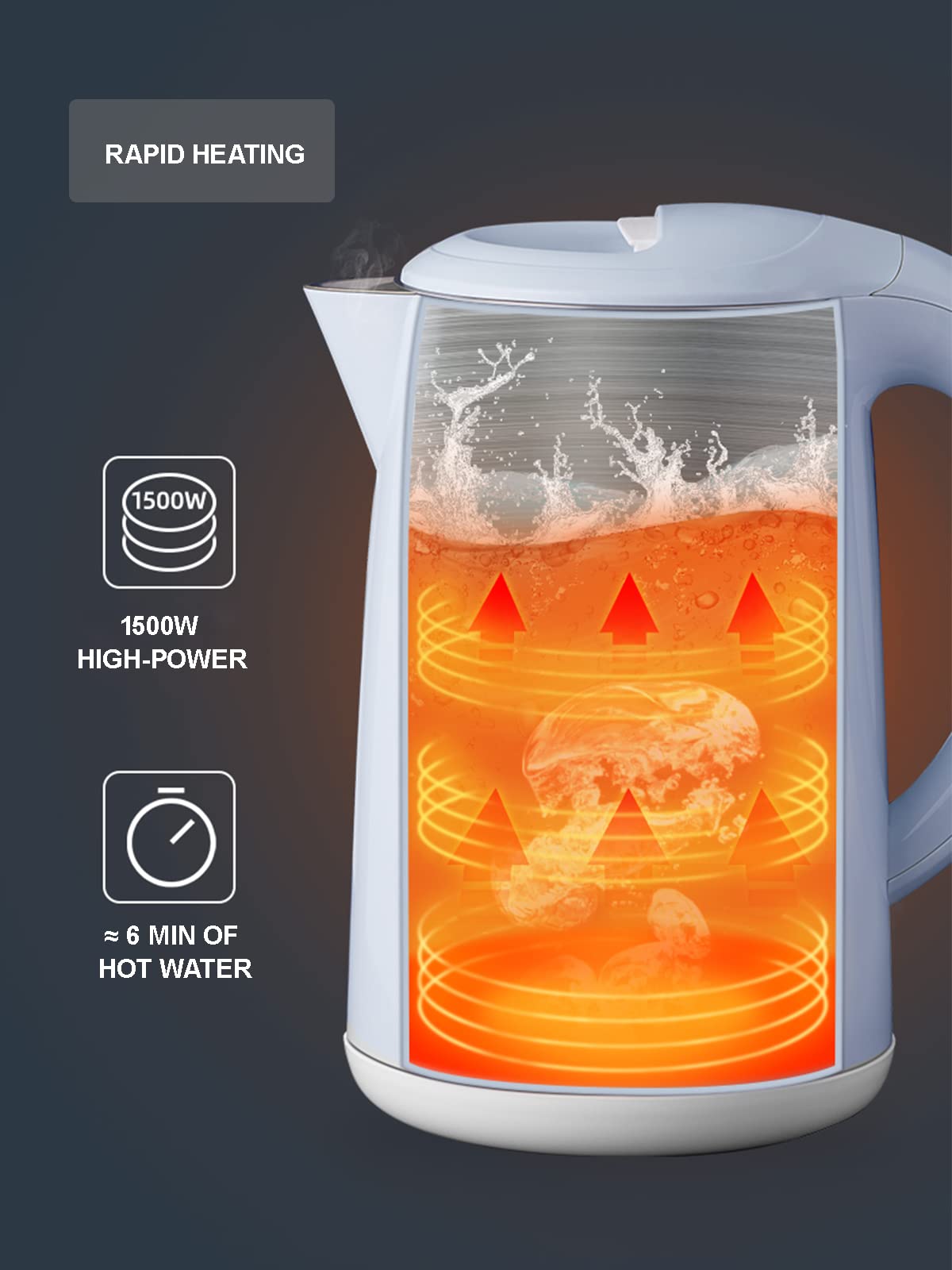 Hervidor Eléctrico Portátil Hervidor Eléctrico de Agua Luz Indicadora Led, Función de Mantener Caliente, 1.6L, Control de Temperatura