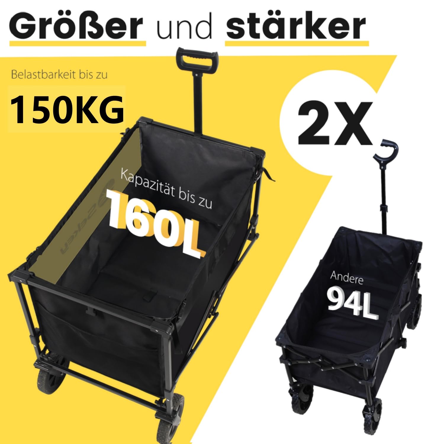 Sekey XXL Bollerwagen Faltbar mit Bremsen 160L 150KG Belastbar, Faltbarer Bollerwagen Geländetauglich, Klappbarer Handwagen Strand Camping Einkaufen, XXL-Sieger 3011, Schwarz