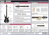 Bass-Schule: Aufbau, Stimmung, Noten, Griffe und Akkorde auf der Bassgitarre