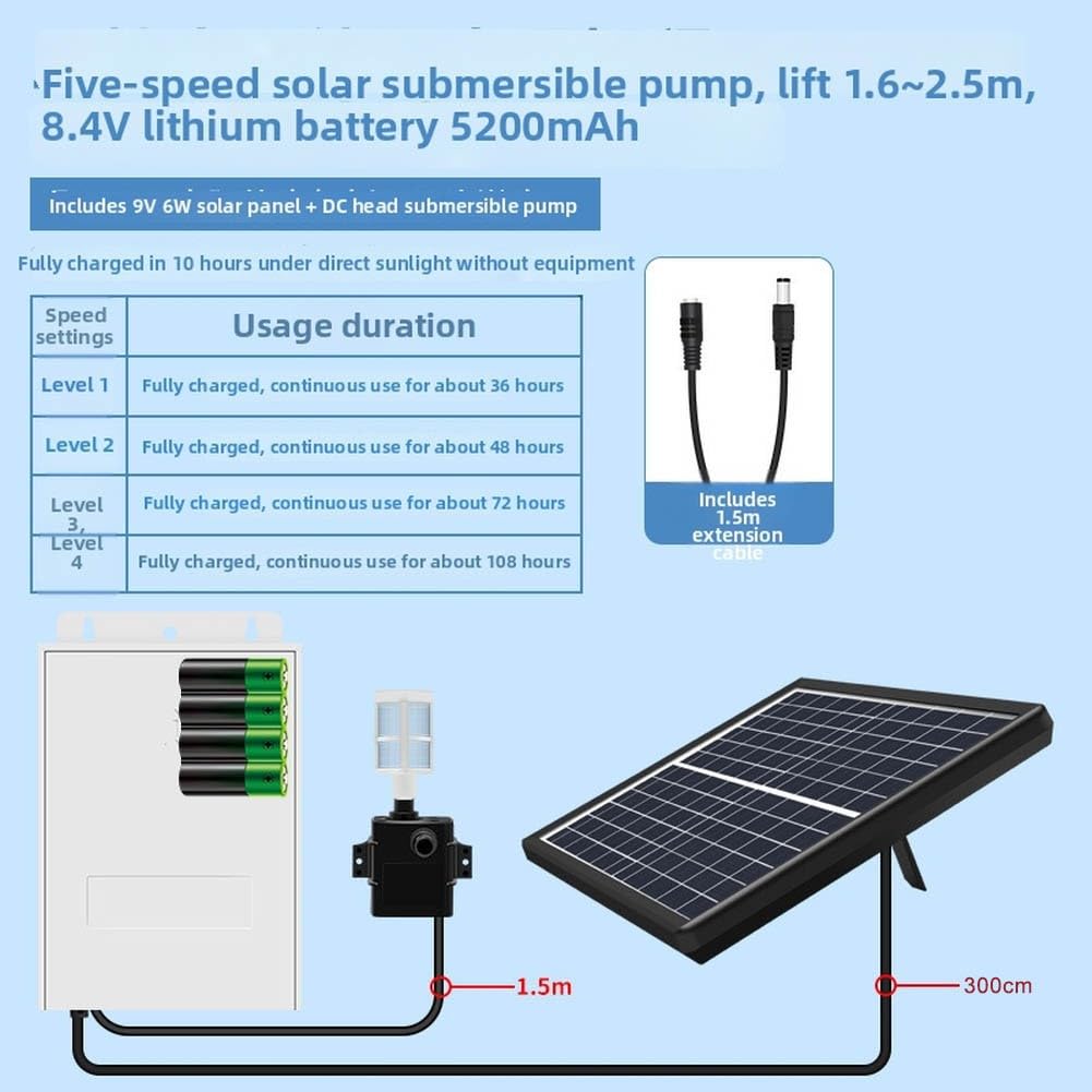 Pompa solare a 5 velocità, 9 V, 6 W, 10 W, impermeabile, con bobina di rame puro, aerazione per laghetto da giardino